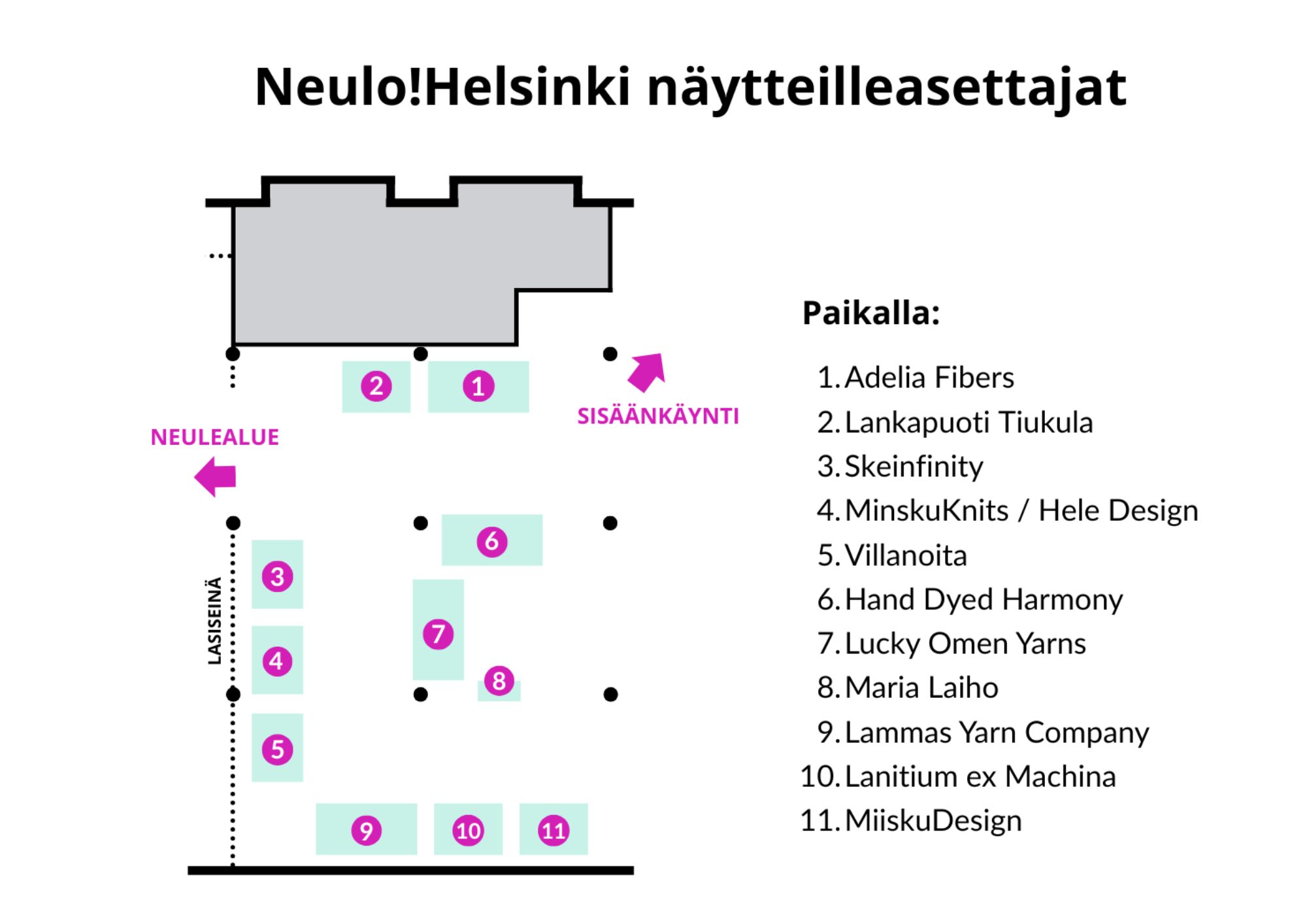Myyntialueen pohjapiirustus